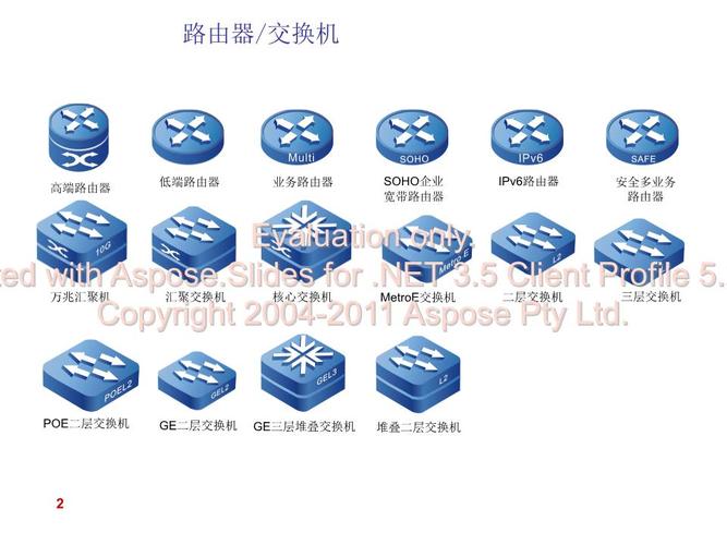 网站首页 海量文档 行业资料 公共安全/安全评价内容提供方:wuyuanli